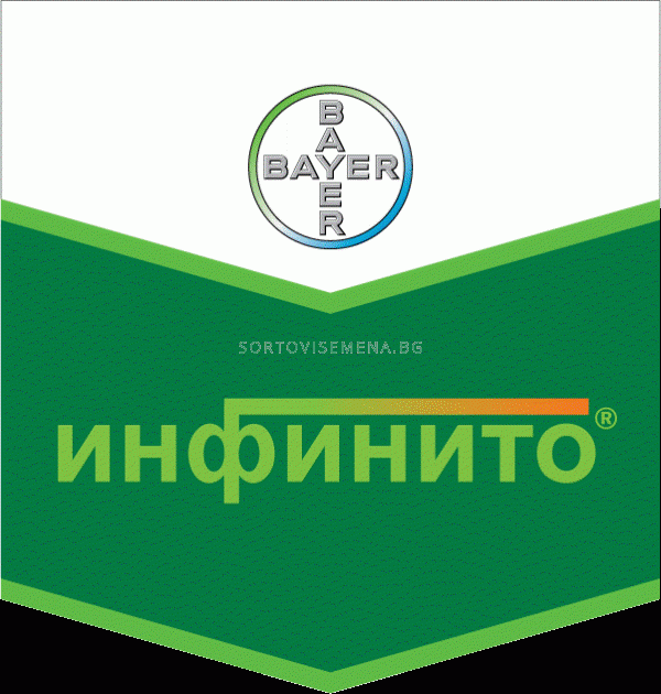 Инфинито СК | Фунгициди | SortoviSemena.BG