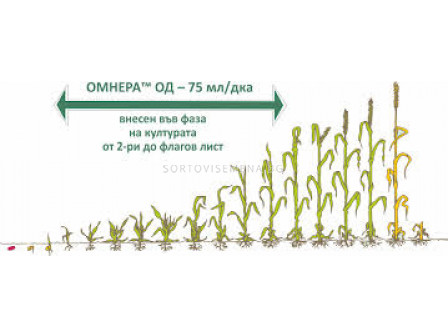 Омнера ОД – нов - 5 л