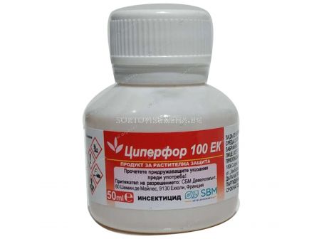 ЦИПЕРФОР